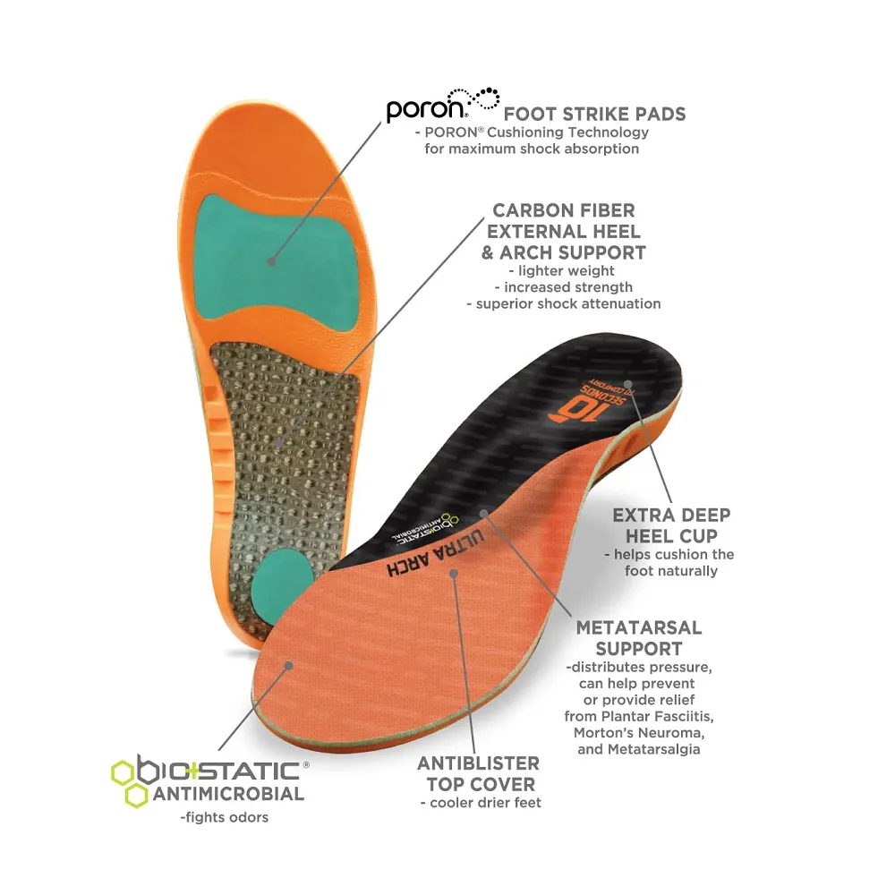 10 Seconds 3810 Ultra Support Insoles