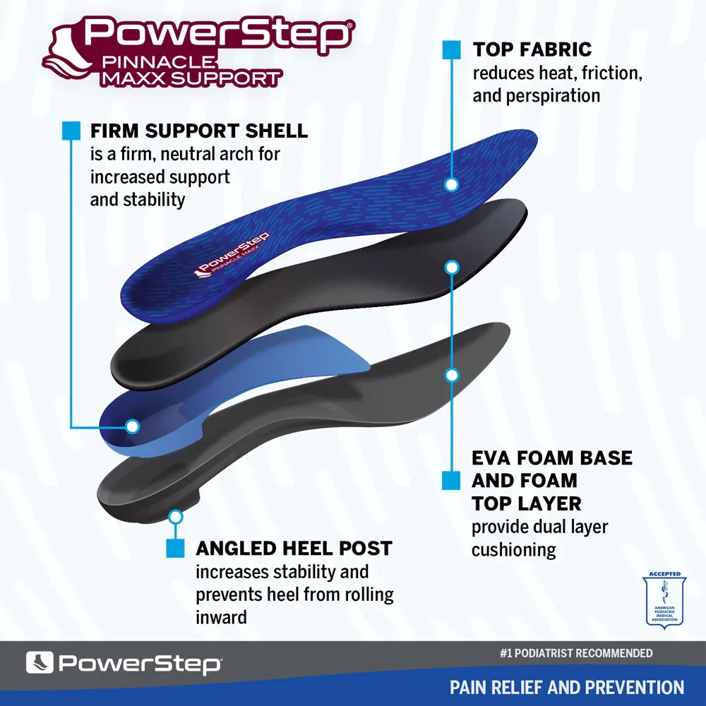 Powerstep Pinnacle Maxx Insoles Full Length | One Pair #PSPM